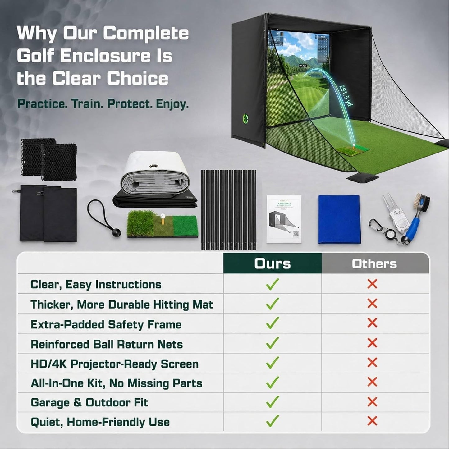 Golf Simulator Enclosure 10.7X8X5Ft & 8.5X8.5X5Ft | Light-Proof HD/4K Silent Impact Screen, Indoor/Outdoor Golf Simulators for Home Includes Mat, Foam-Padded Iron Poles, Shank Net, Sandbag & Bonus Kit