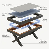 8 Foot Pool Table Built for Home Game Rooms, 1-Inch Slate Playing Surface, Solid Wood Rails, Premium Wool Blend — How It Works