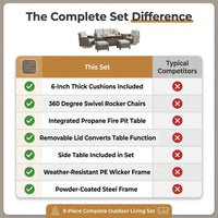 9-Piece Outdoor Patio Furniture Set with Fire Pit Table,Swivel Chairs and 6" Thick Cushions,Sectional Sofa and Ottomans,Patio Conversation Set for Porch Deck Garden Backyard — Comparison