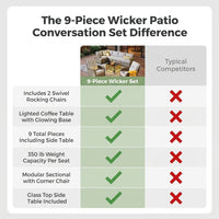 9 Pieces Patio Furniture Set outside Furniture Wicker Patio Conversation Set with Swivel Chairs, Outdoor Furniture for Garden, Gray — Comparison