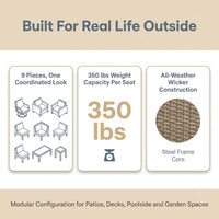 9 Pieces Patio Furniture Set outside Furniture Wicker Patio Conversation Set with Swivel Chairs, Outdoor Furniture for Garden, Gray — Results & Stats