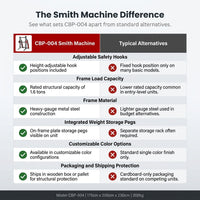 Fitness Equipment Strength Exercise Shoulder Press Smith Machine — Comparison