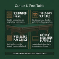 The Canton 8' Pool Table — Results & Stats