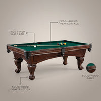 The Canton 8' Pool Table — infographic